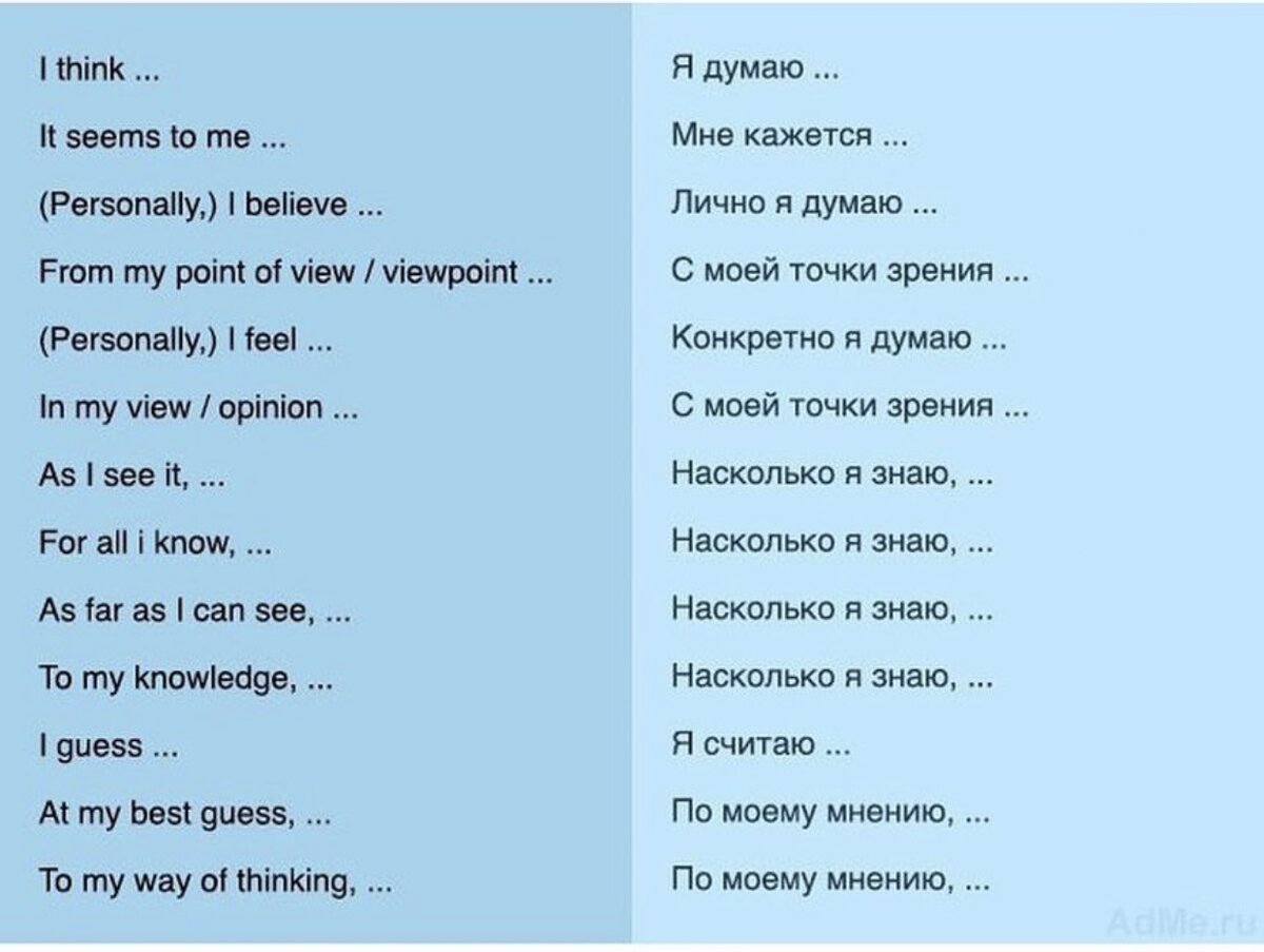 Склонение женского имени любовь по падежам