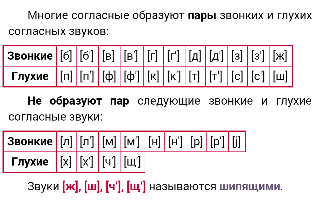 Согласные звуки в русском языке - как различать?