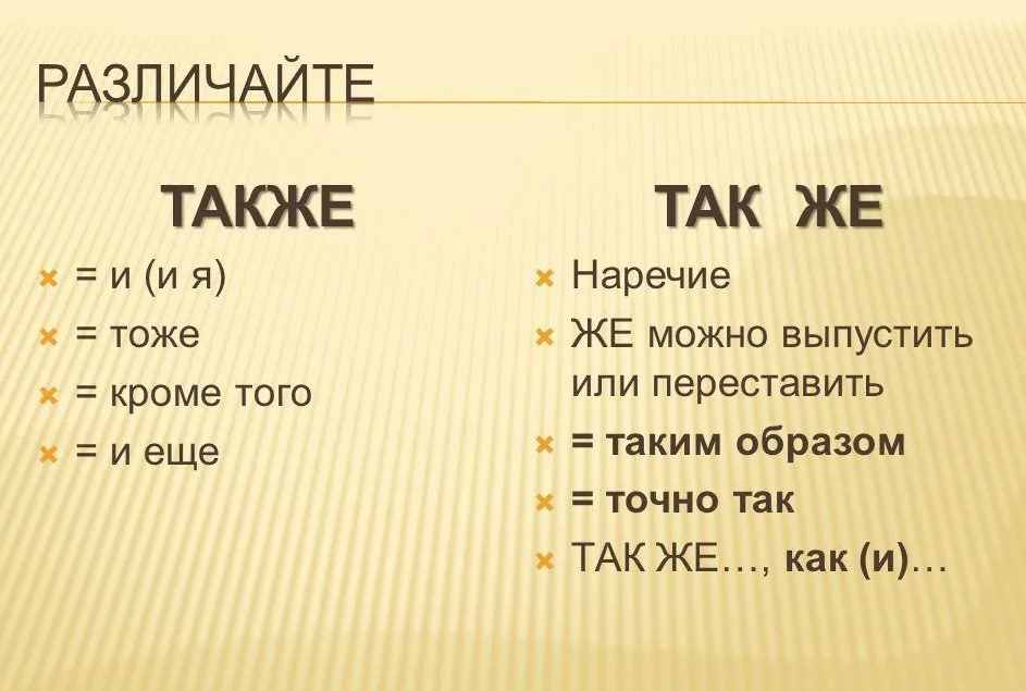 Вышерасположенной как пишется слитно или раздельно - как пишется то или иное слово или словосочетание