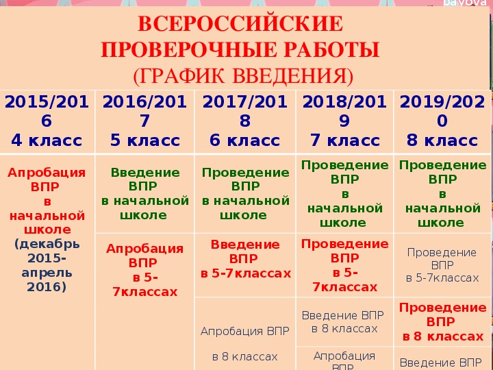 Разбор слова «счастливый»