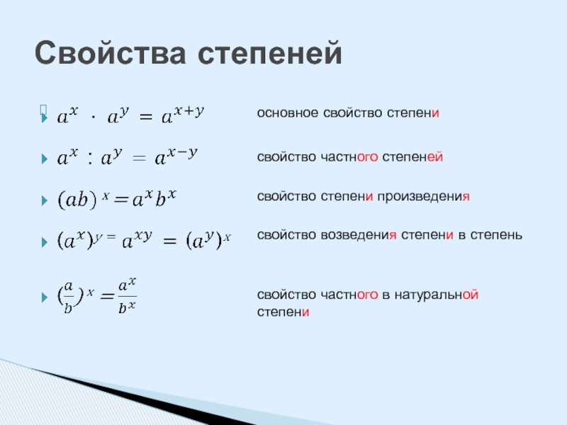 Действия со степенями: правила вычисления степеней с разными основаниями или натуральными показателями по математике и порядок этого