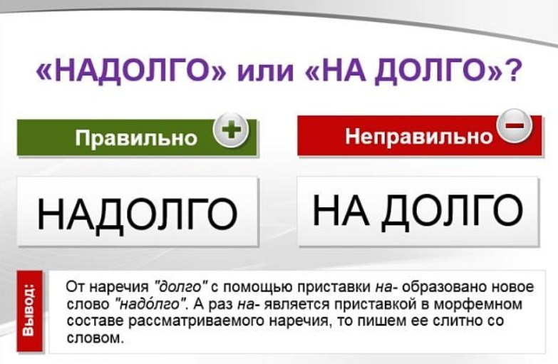 Узнаем как правильно пишется слово не задолго слитно или раздельно Правила русского языка Примеры предложений со словом не задолго