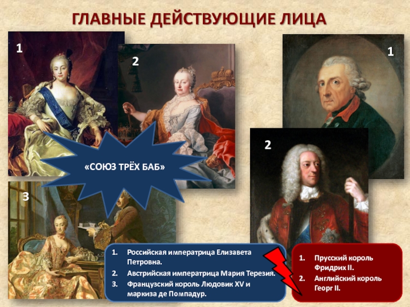 § 10. германские земли в xviii в.