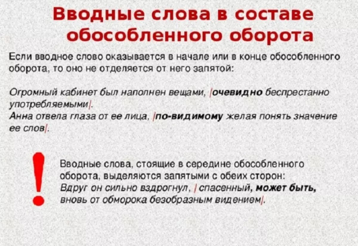 Как пишется необходимости или необходимостью однокоренные слова - морфемный разбор слова как пишется необходимости или необходимостью по составу: приставка, корень, суффикс, окончание