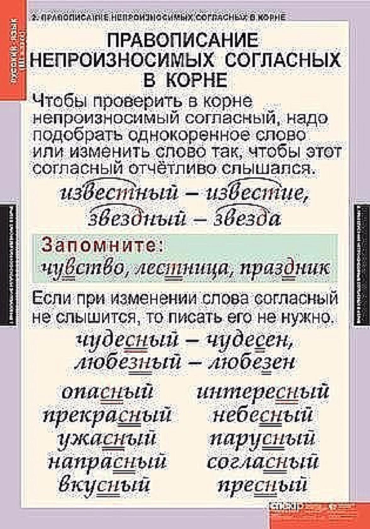Не объективен как пишется слитно или раздельно