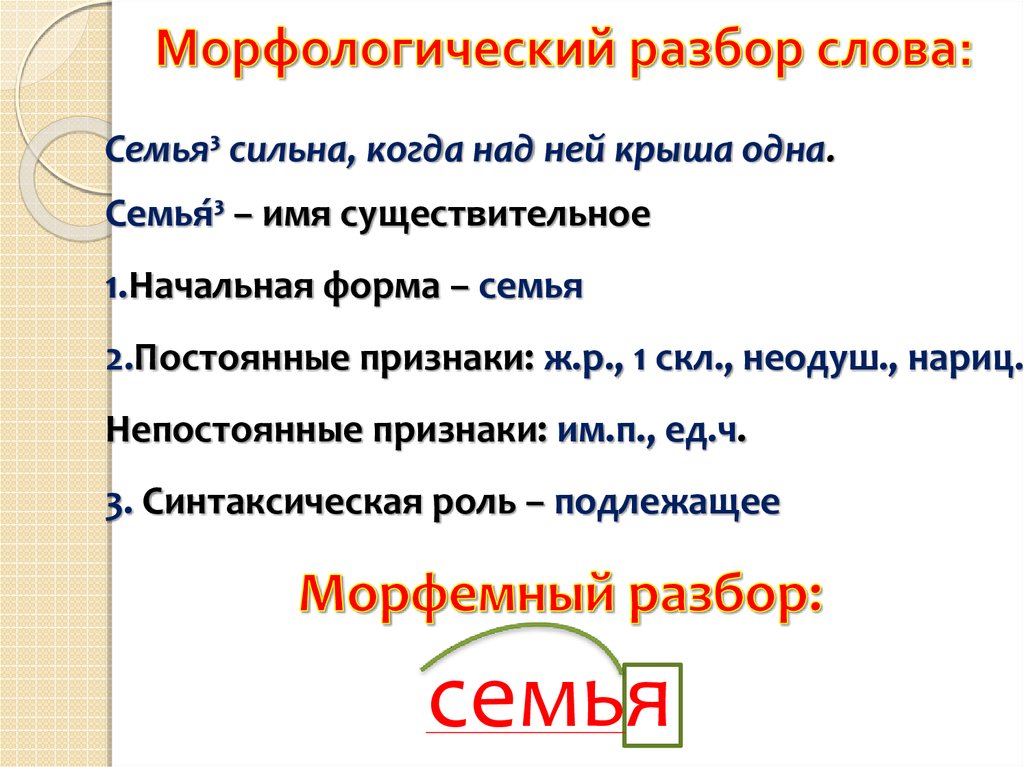 Жгет или жжет как правильно и почему пишется это слово - портал по русскому языку