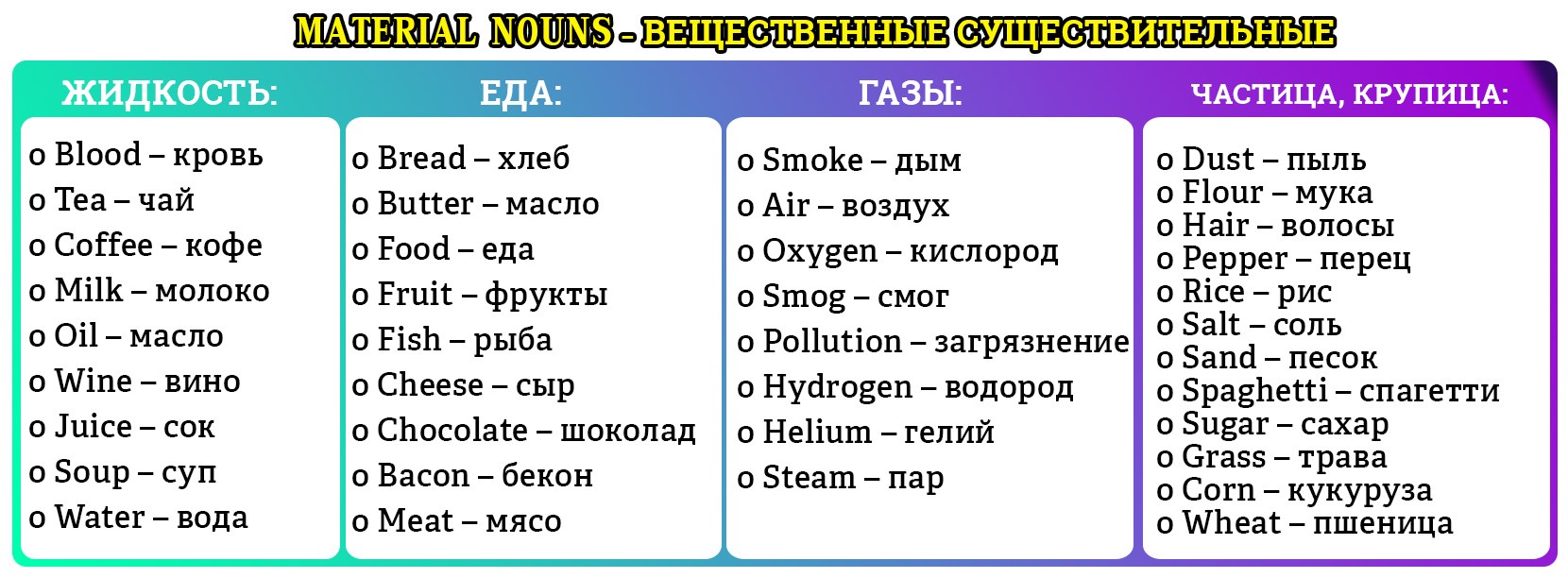 Как правильно пишется "не считая": слитно или раздельно?
