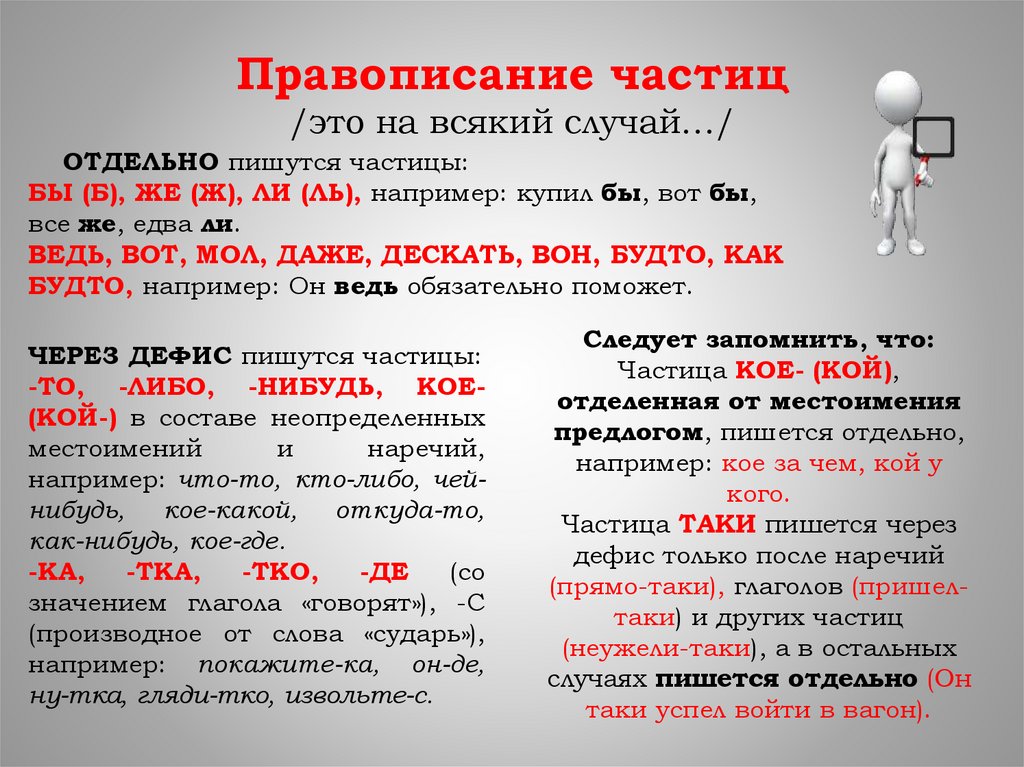 Как правильно пишется: чтоже или что же? правила и примеры