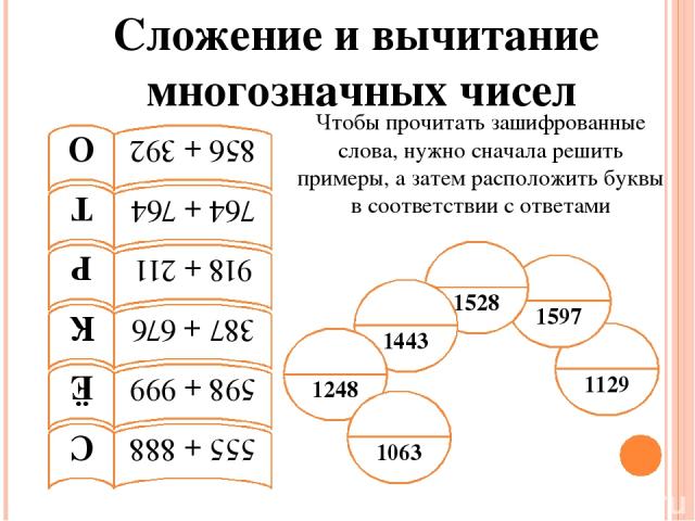 Разработки уроков по разделу "сложение и вычитание многозначных чисел". план-конспект урока по математике (4 класс) на тему: урок математики "сложение и вычитание многозначных чисел.повторение"