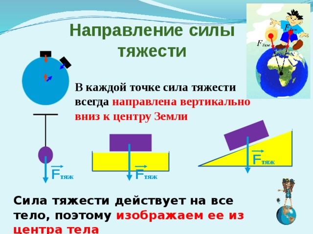 Гравитационное взаимодействие. закон всемирного тяготения 10 класс онлайн-подготовка на ростелеком лицей | тренажеры и