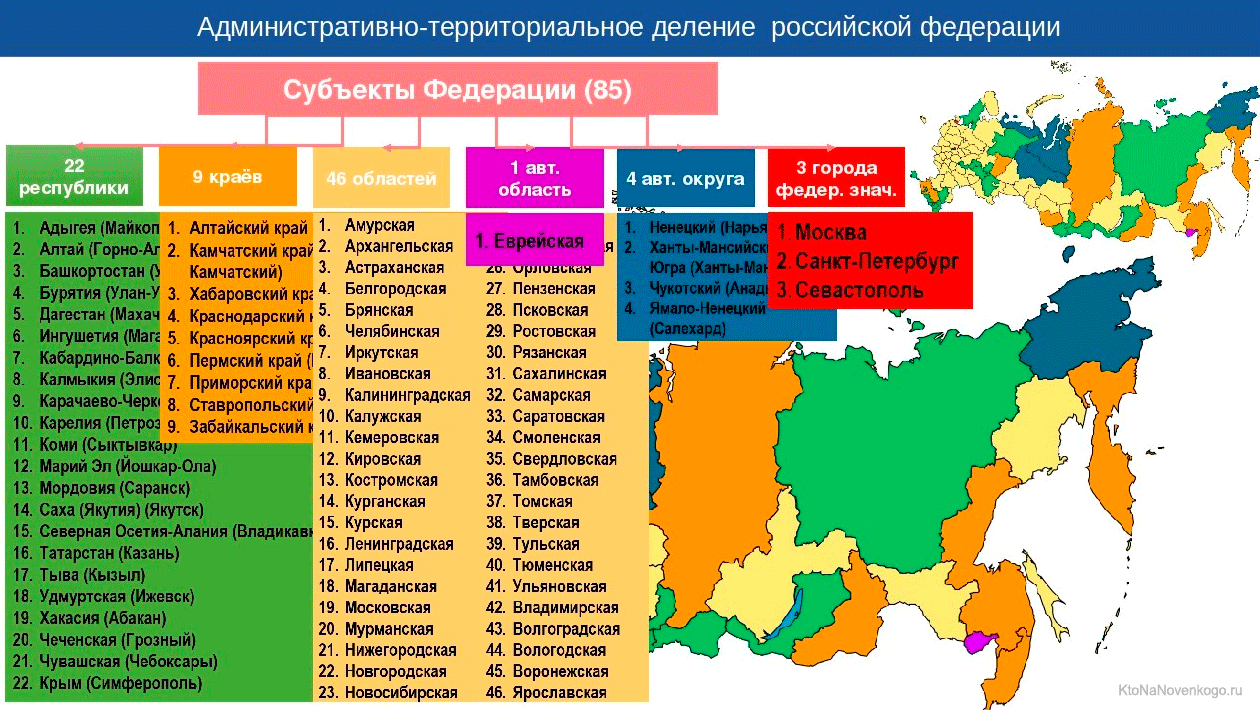 Как правильно писать породы кошек