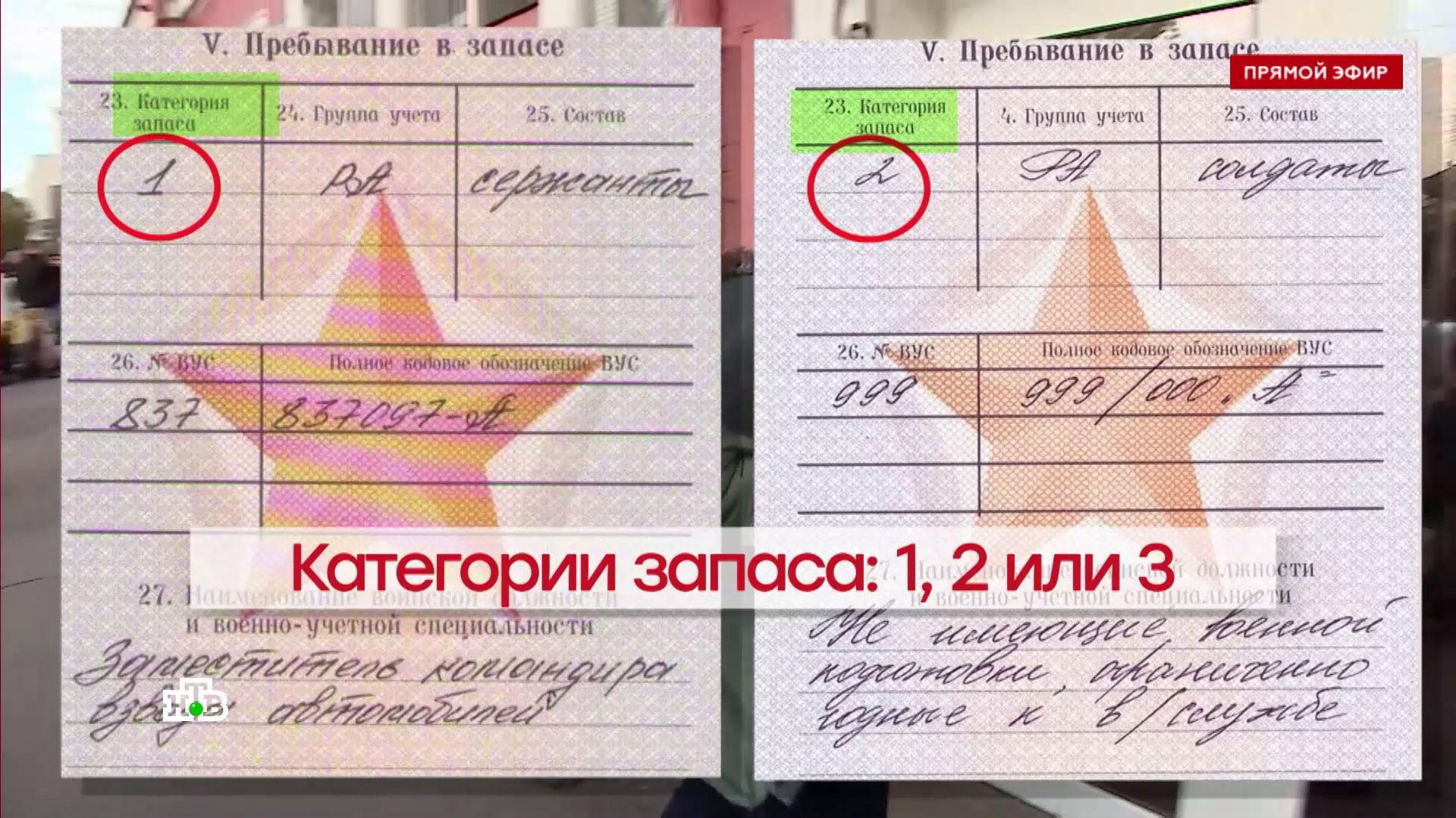 Как пишется спецпредложение или спец предложение