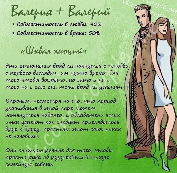 Лерочка или лерачка как правильно пишется имя - slovrus.ru - основы правописания русского языка
