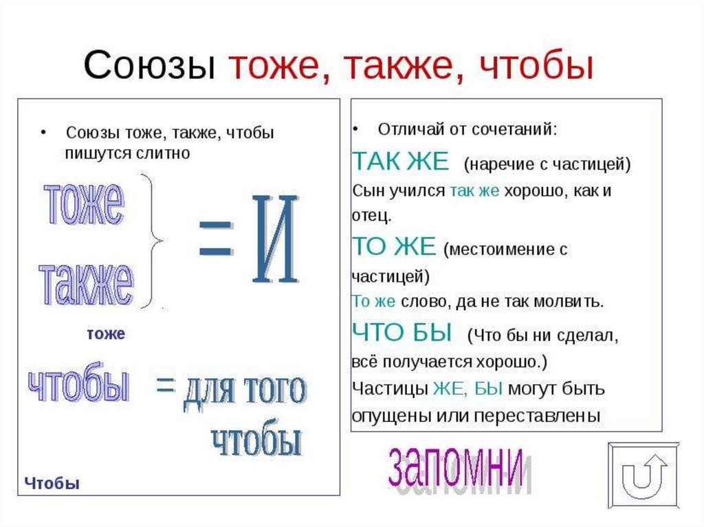 Правильное написание: не обитаемый или необитаемый - слитно или раздельно?