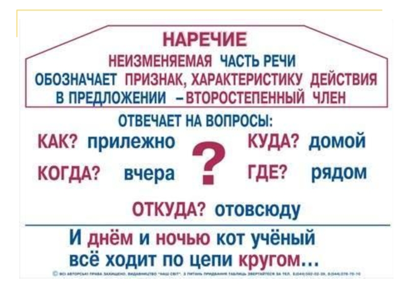 Как правильно писать «чтобы» или «что бы»?