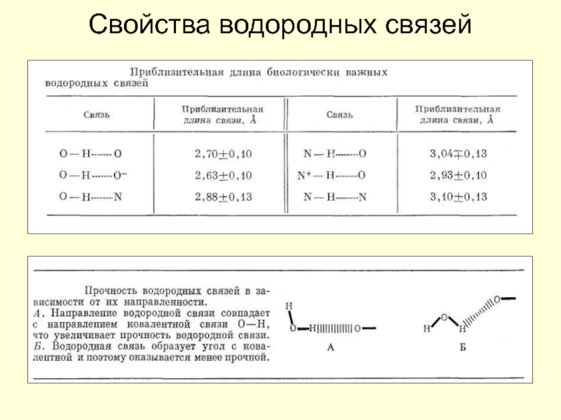 Ионная химическая связь – схема образования между атомами элементов (11 класс, химия)
