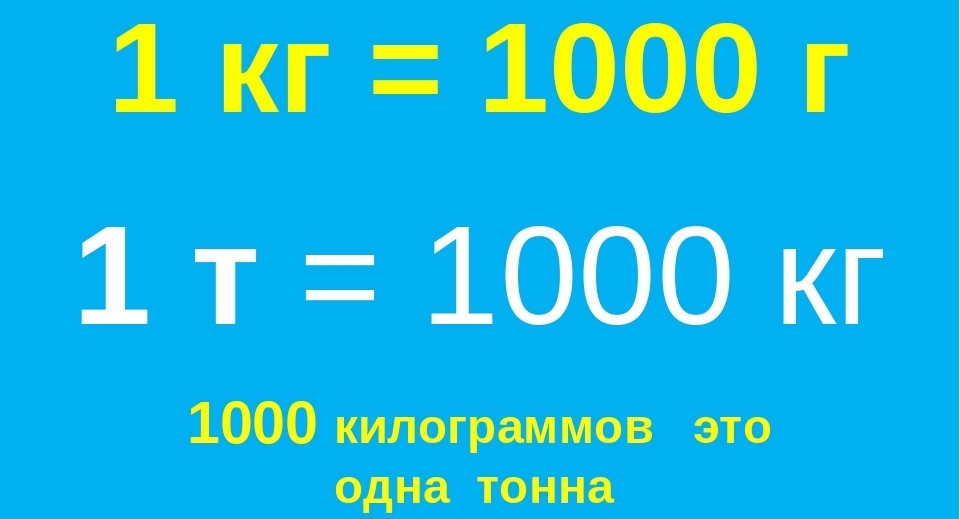 Перевести центнеры в тонны или обратно - онлайн конвертер