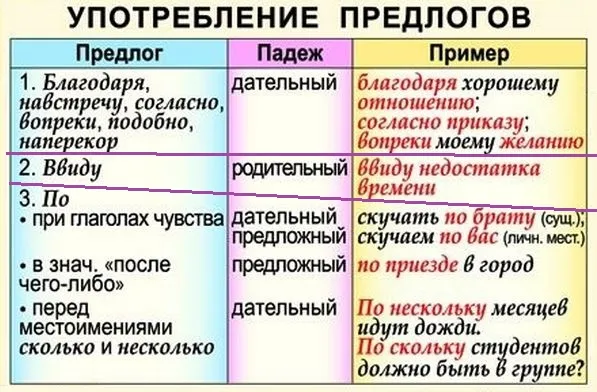 Супер эффект как пишется