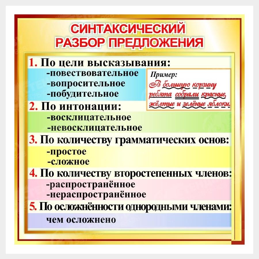 Что такое однородные члены предложения?