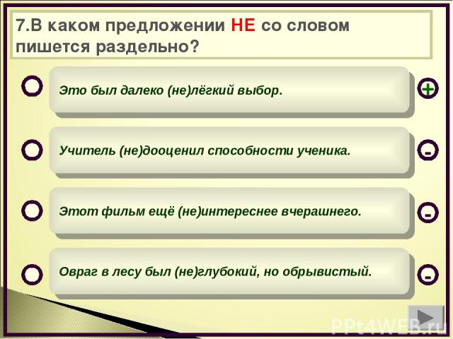Правописание не и ни с разными частями речи / справочник :: бингоскул