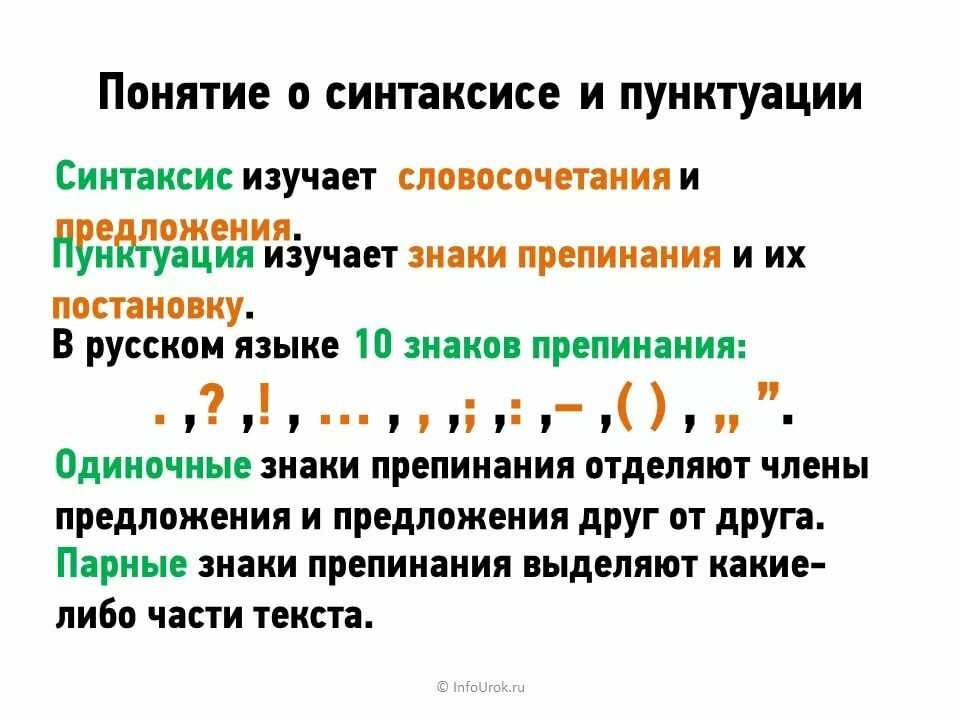 Синтаксис – что изучает в русском языке, определение, особенности предложений (8 класс)