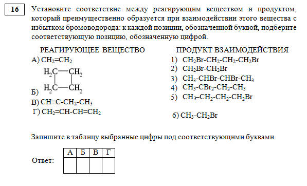 Химическое равновесие
