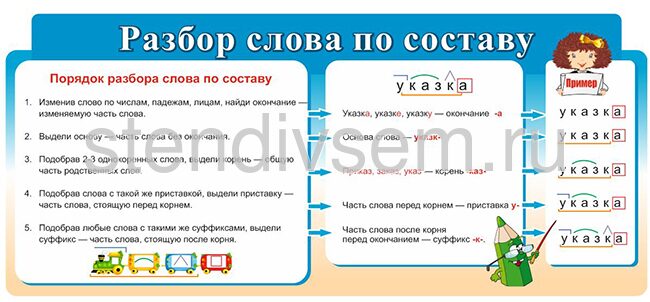 Отъехать - разбор слов