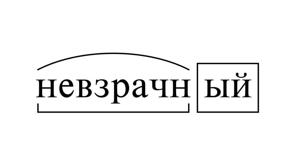 Морфологический разбор «рванное»