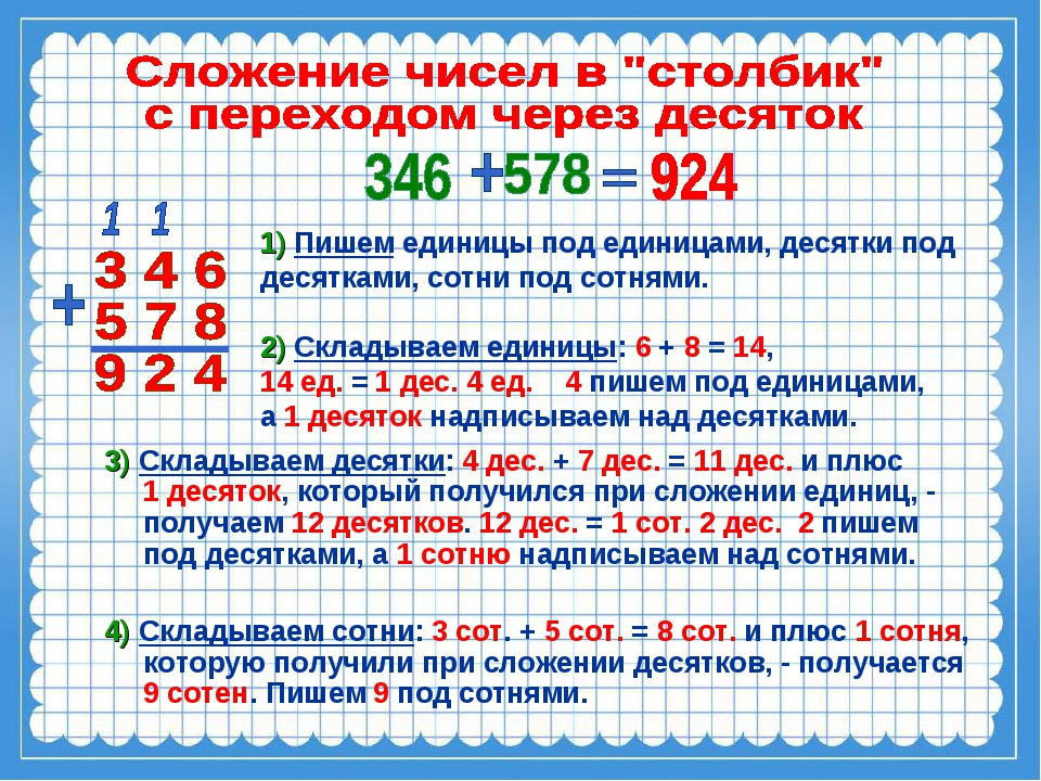 Сложение и вычитание многозначных чисел. план-конспект урока по математике (4 класс) на тему: урок математики "сложение и вычитание многозначных чисел.повторение"