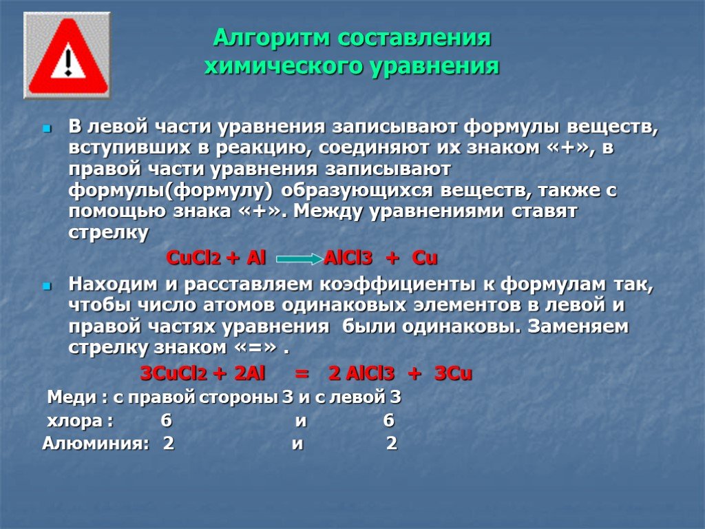 Химические реакции: типы, свойства, уравнения