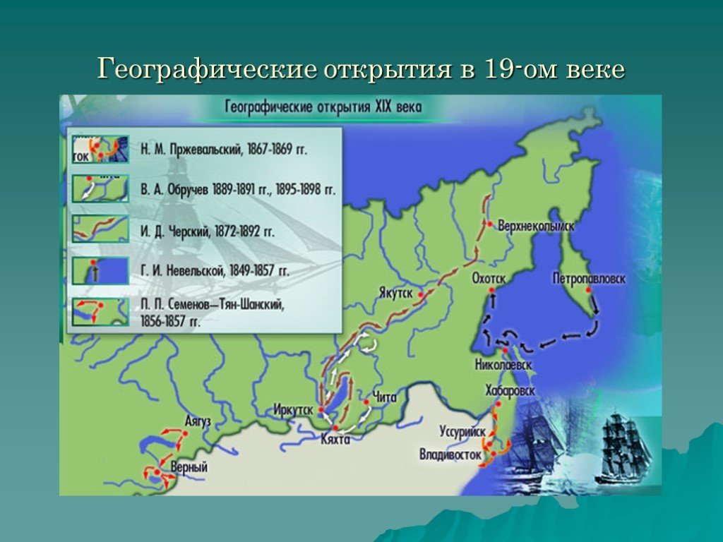 История географических открытий для школьников, таблица для 6 и 7 классов