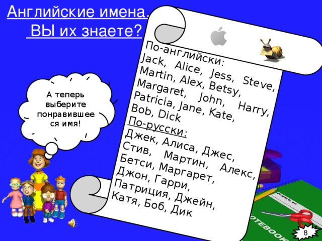 Useful english: russian names in english (russian text)