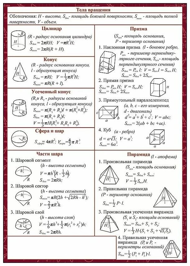 Расстояния между фигурами - умскул учебник
