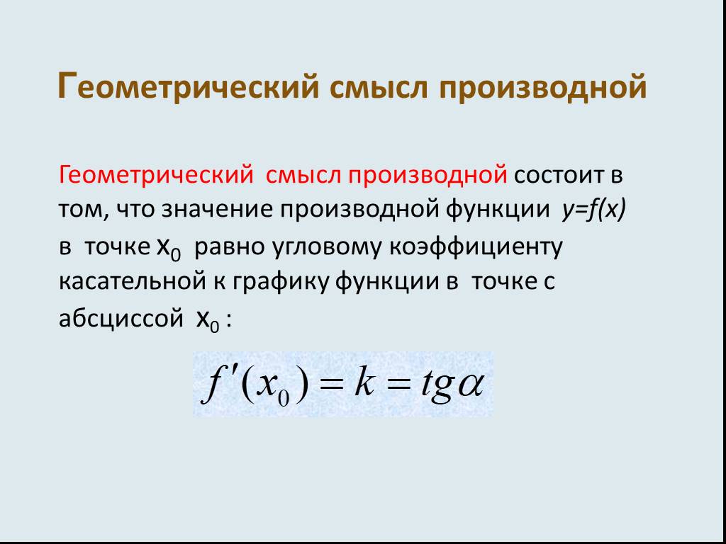 Физический смысл производной Геометрический смысл производной Связь производной с возрастанием и убыванием функций