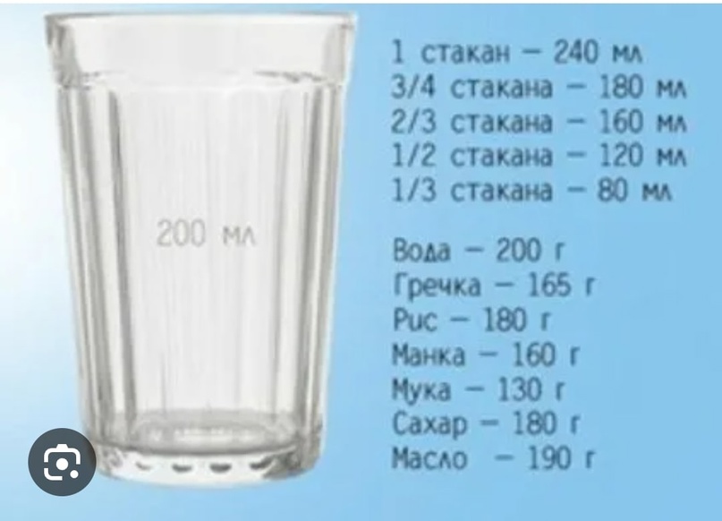 200 мл воды - это сколько стаканов?