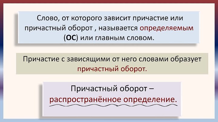 Как пишется подскажите пожалуйста с запятыми или нет - slovrus.ru - основы правописания русского языка