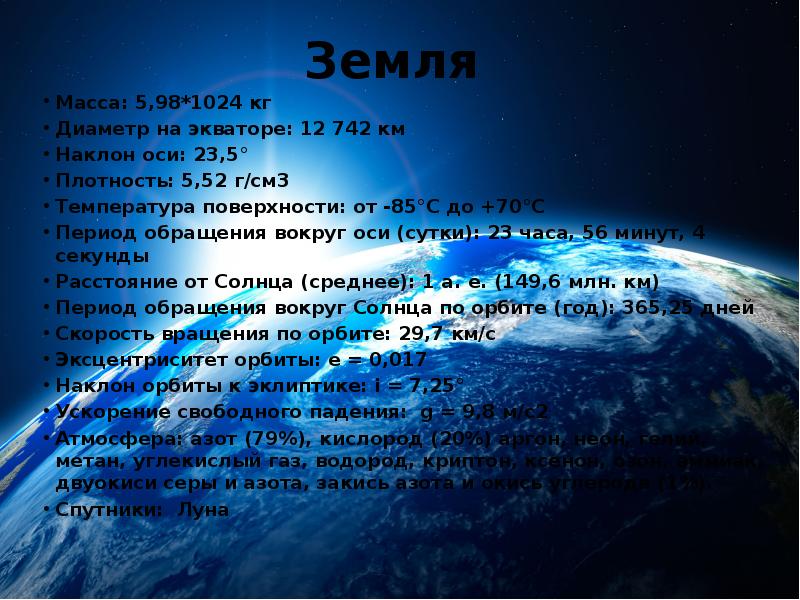 Зачем нужы космические станции - космическая станция мкс союз мир »  2024