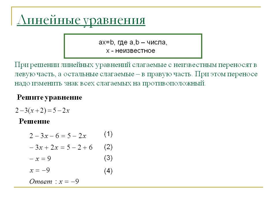 Разложение квадратного трёхчлена на множители