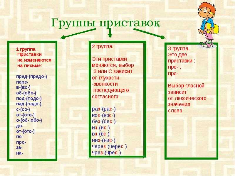 Как пишется: «пол-мини-юбки» или «пол мини-юбки»?