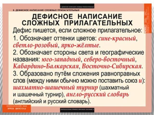 Правописание сложных слов: правила, таблица, примеры