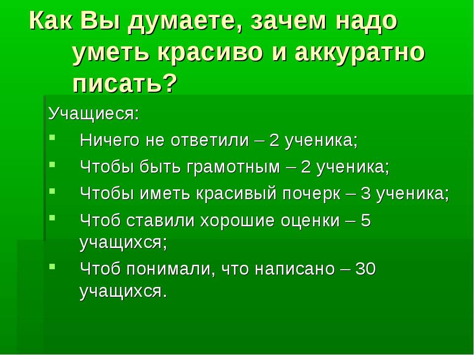 Неграмотно говорит как пишется
