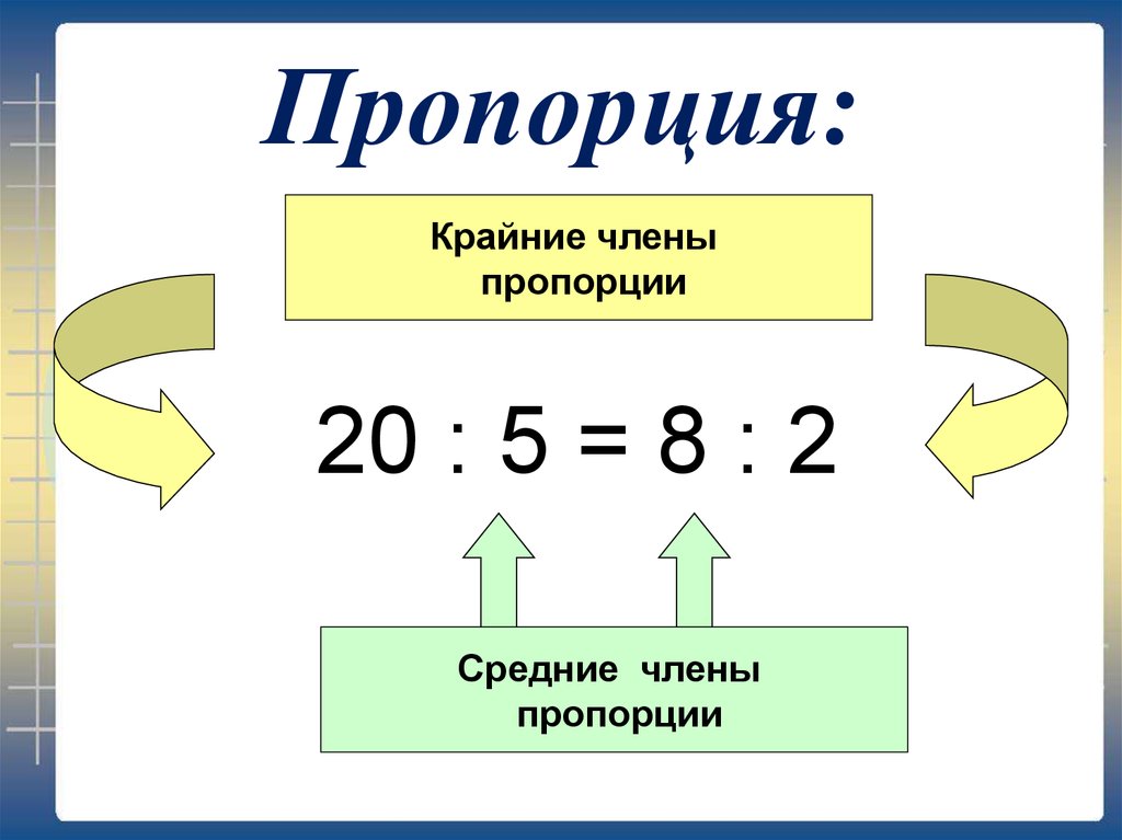 Пропорции 3 к 1: пропорция 1 к 3 – это сколько?