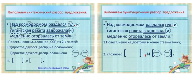 Запятые при употреблении "всё-таки": как ставить исходя из части речи, примеры