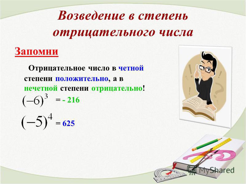 Степень числа