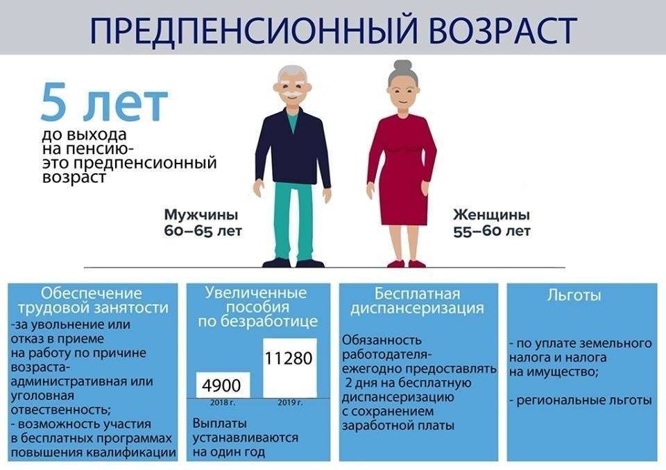 Неполный или не полный: как правильно пишется слово?