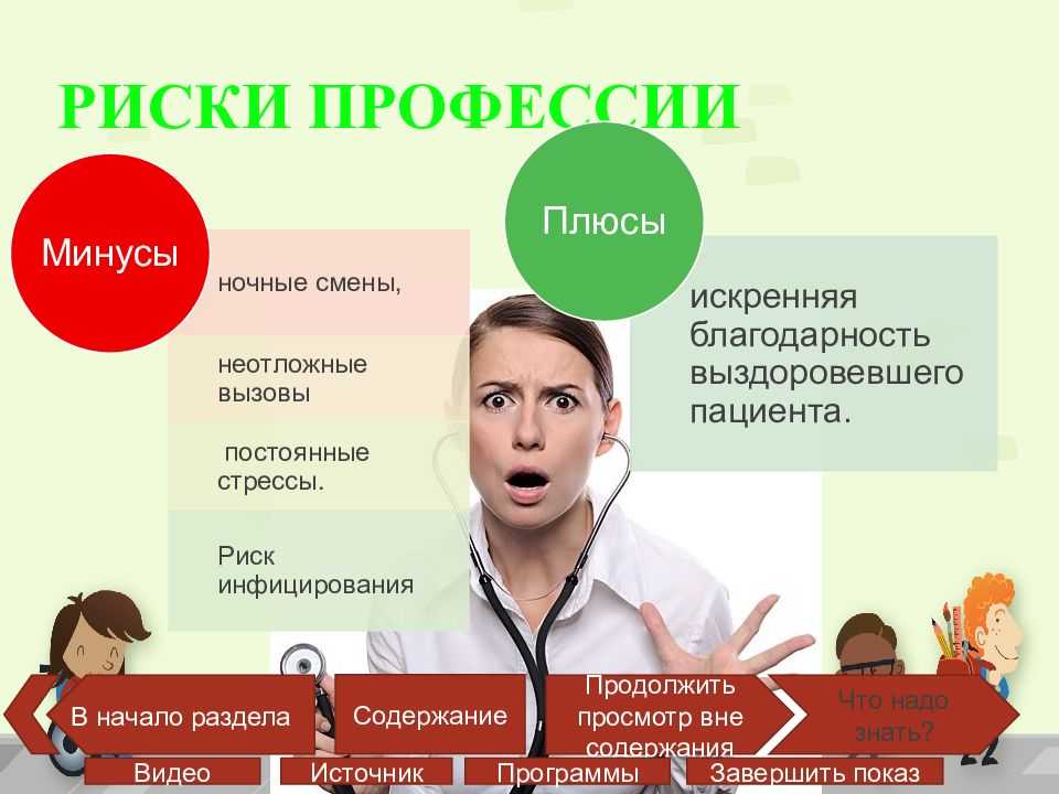 Плюсы и минусы работы школьной медсестрой • buom
