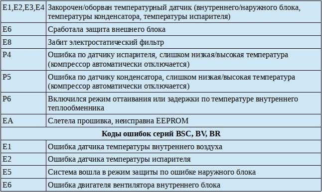 По точнее или поточнее - разбираем правописание