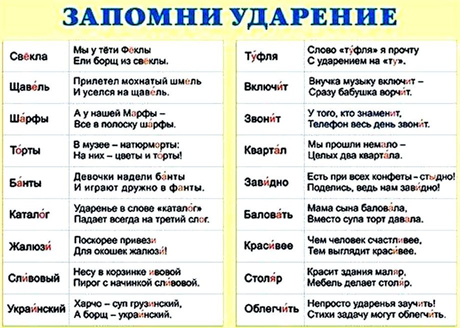 Не ленись как пишется слитно или раздельно - slovrus.ru - основы правописания русского языка