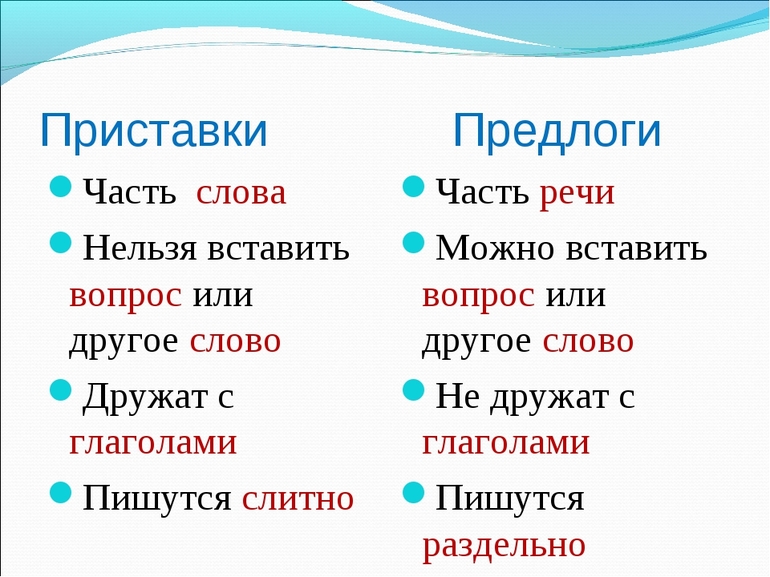 "как правильно пишется "в отместку": морфология и фонетика слова" - seo-заголовок для статьи.