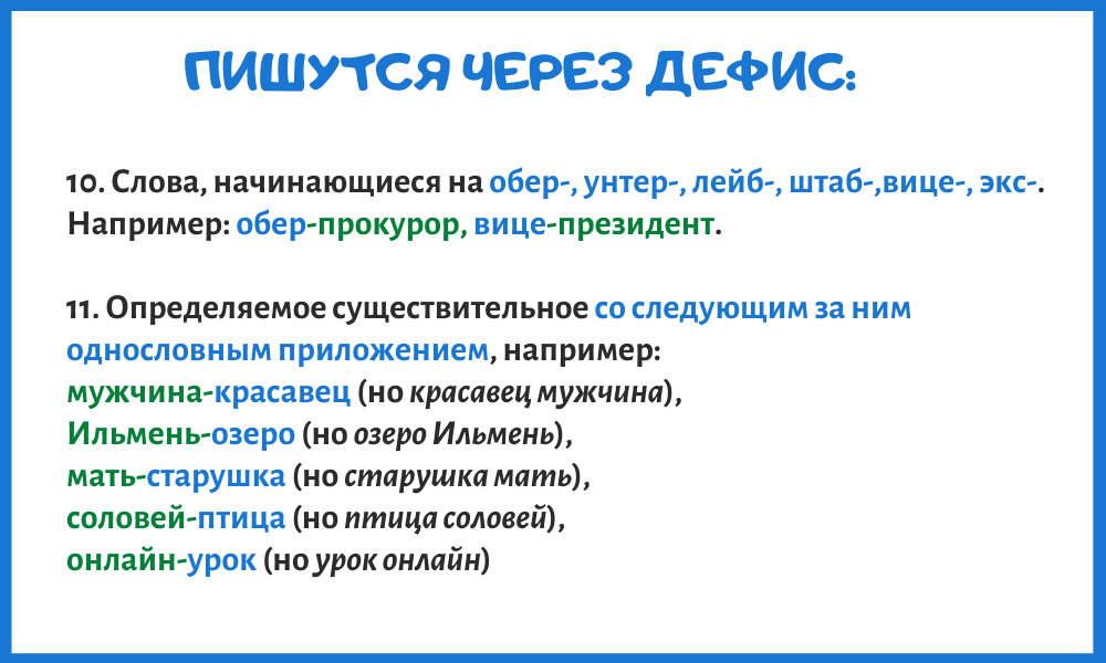 Как правильно пишется пол мира - портал по русскому языку